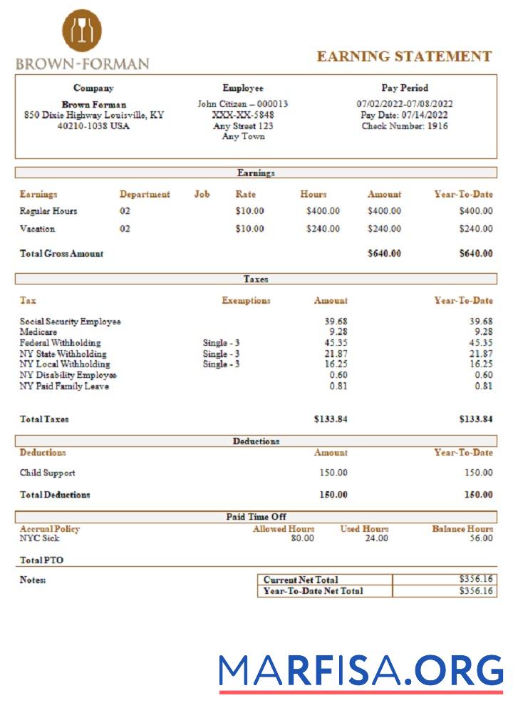 Blank USA Brown Forman alcoholic beverages company example